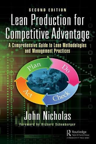Lean Production For Competitive Advantage