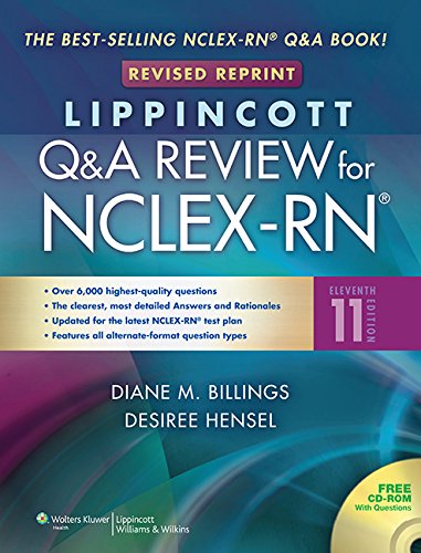 Lippincotts QA Review for NCLEX-RN