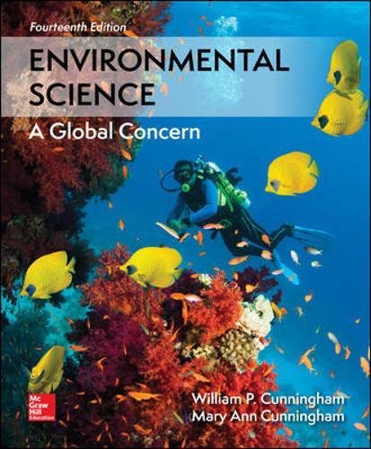 Loose Leaf For Environmental Science