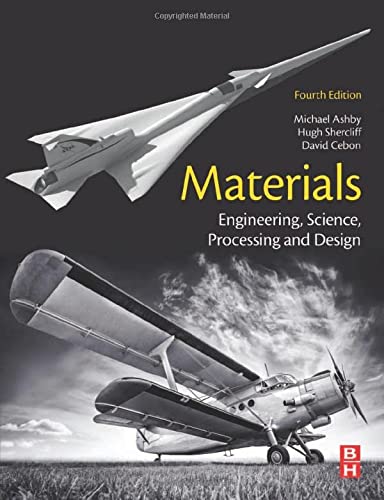 Managing Engineering &amp; Technology