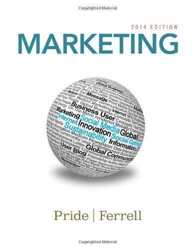 Marketing 2014
