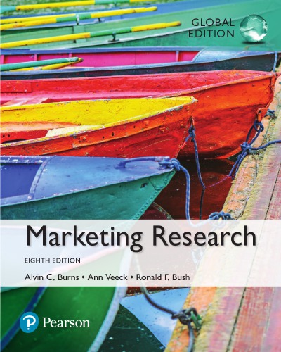 Marketing research