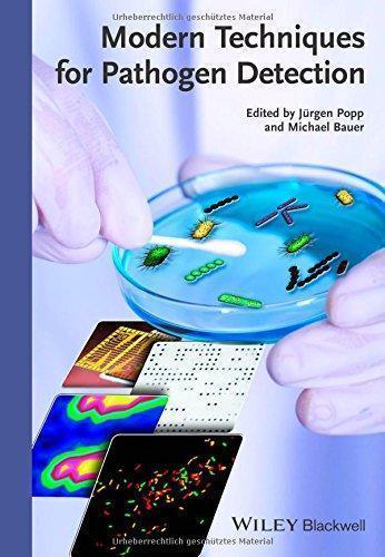 Modern Techniques For Pathogen Detection