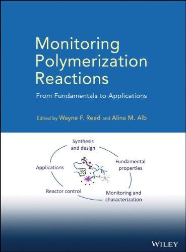 Monitoring Polymerization Reactions From Fundamentals To Applications