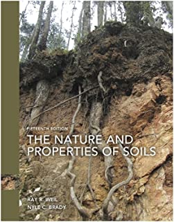 Nature &amp; Properties Of Soils