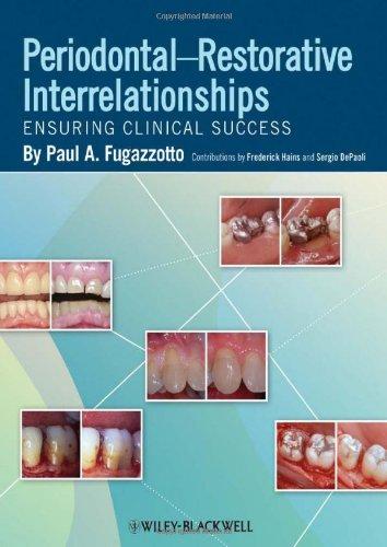 Periodontal Restorative Interrelationships