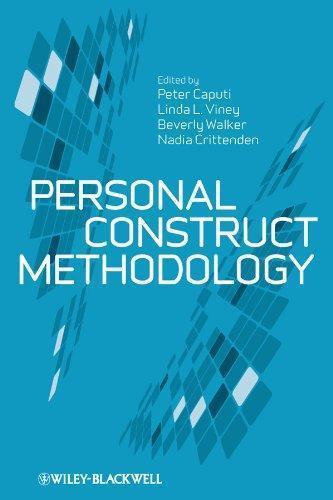 Personal Construct Methodology