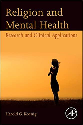 Religion And Mental Health Research And Clinical Applications