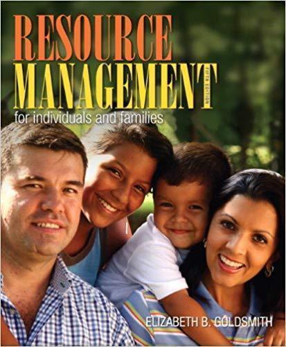 Resource Management For Individuals And Families 5Th Edition