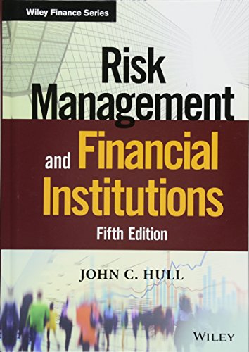 Risk Management &amp; Financial Institutions