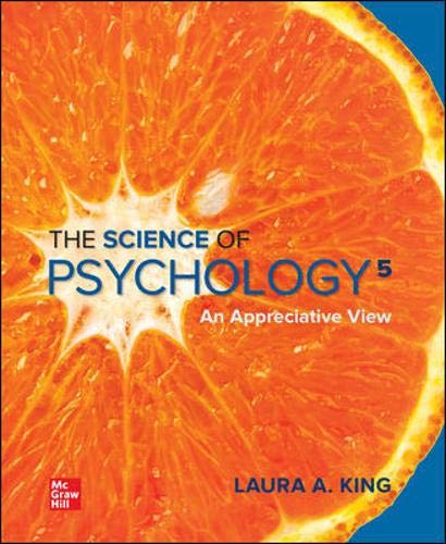 Science Of Psychology