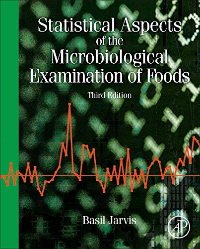 Statistical Aspects of the Microbiological Examination of Foods (3rd Edition)