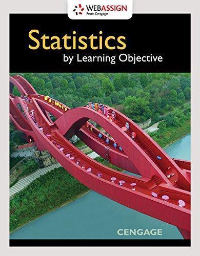 Statistics by Learning Objective