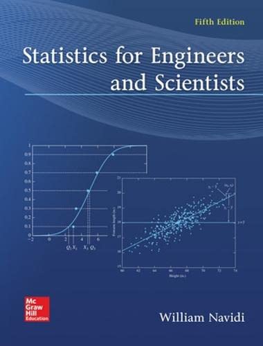 Statistics For Engineers+Scientists
