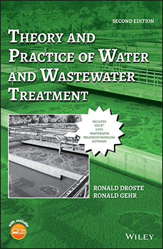 Theory & Practice Of Water & Wastewater Treatment