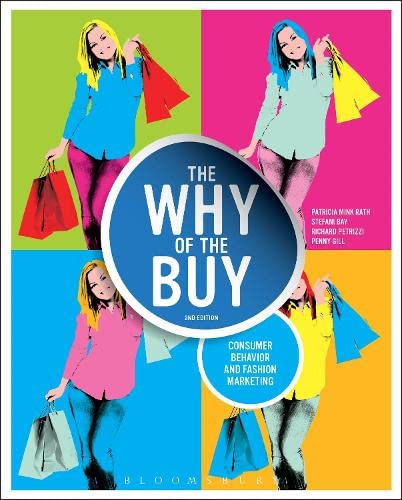 Why Of The Buy
