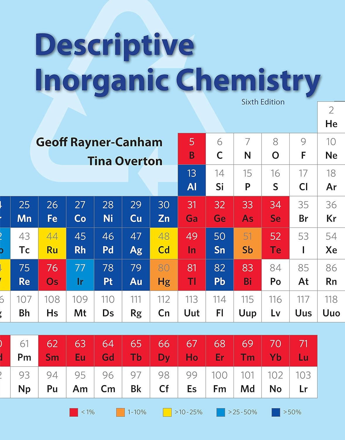 Descriptive Inorganic Chemistry (PDF/EPUB Version)