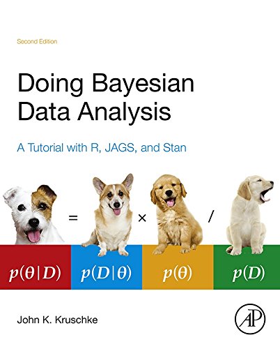 Doing Bayesian Data Analysis: A Tutorial with R, JAGS, and Stan (PDF/EPUB Version)