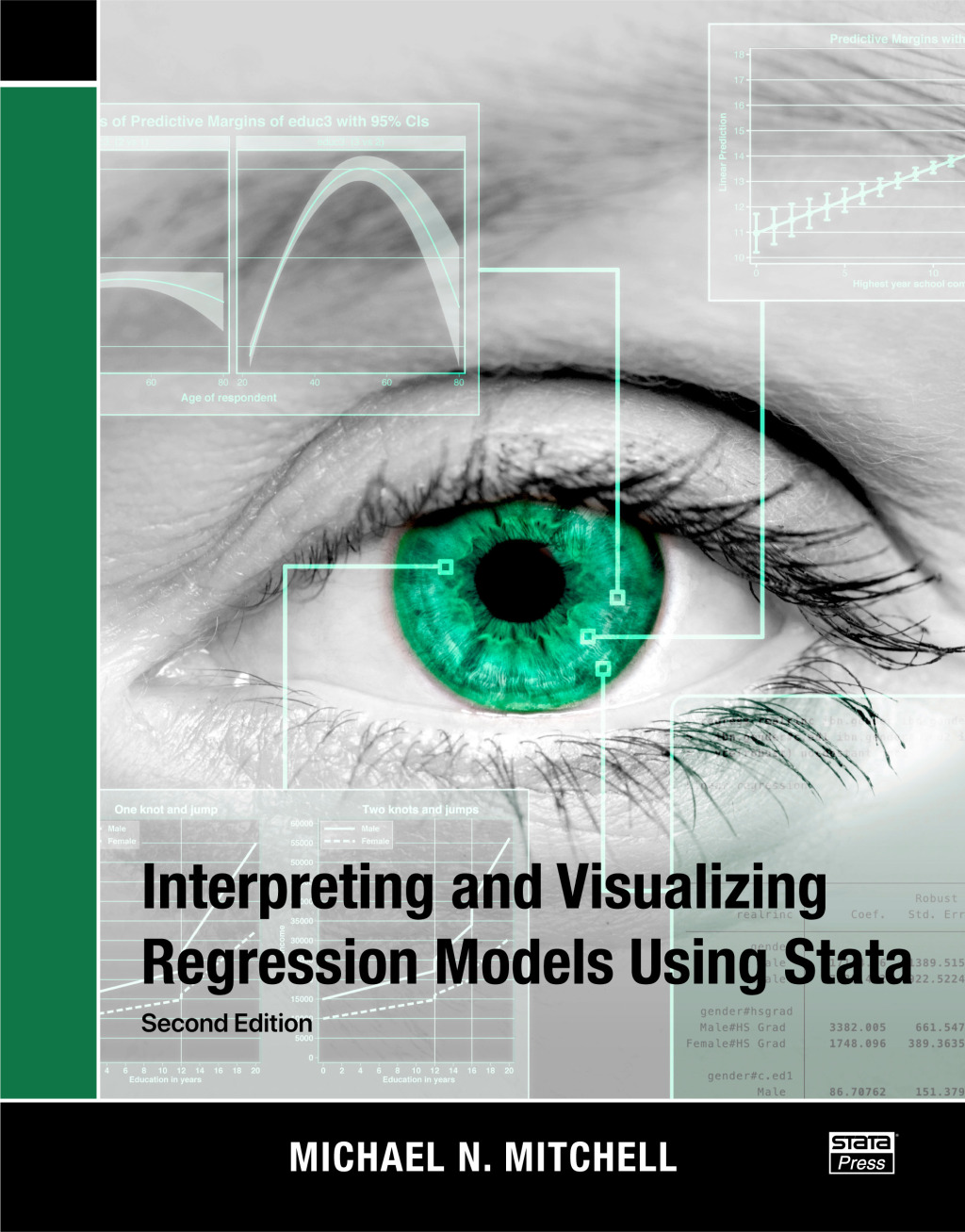 Interpreting and Visualizing Regression Models Using Stata 2nd Edition