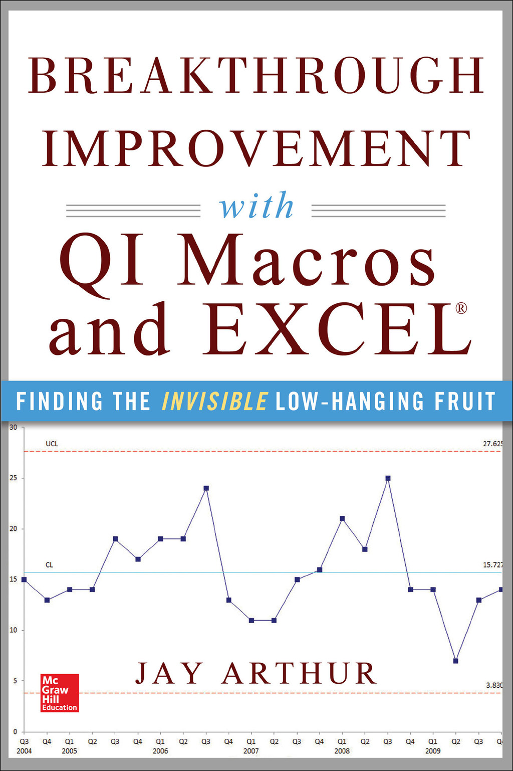 Breakthrough Improvement with QI Macros and Excel: Finding the Invisible Low-Hanging Fruit Finding the Invisible Low-Hanging Fruit 1st Edition