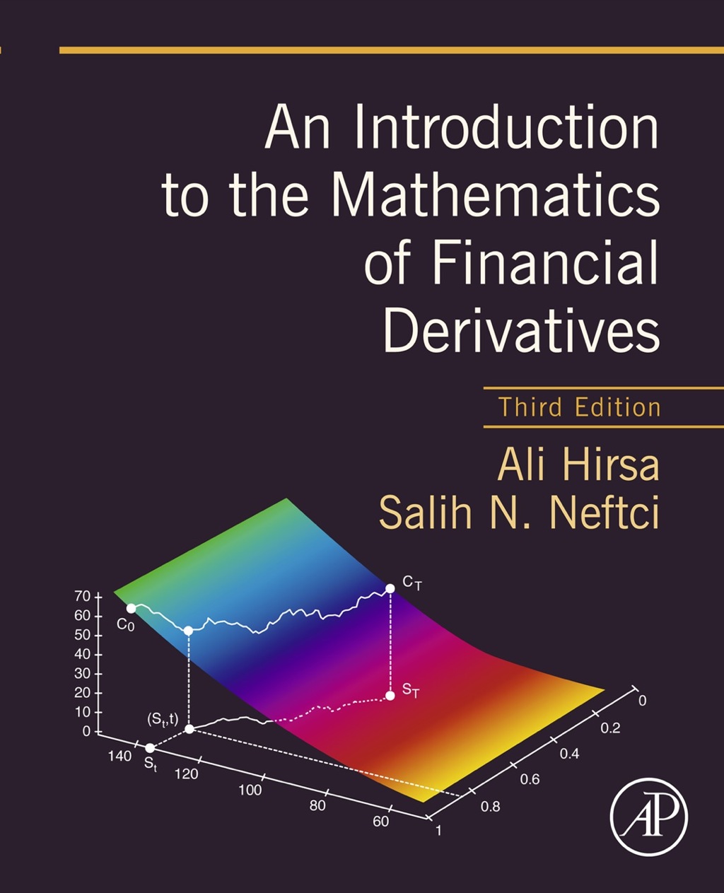 An Introduction to the Mathematics of Financial Derivatives 3rd Edition