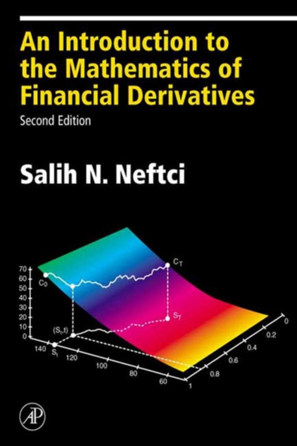 An Introduction to the Mathematics of Financial Derivatives 2nd Edition