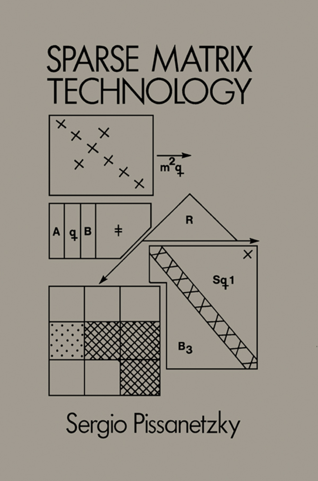 Sparse Matrix Technology 