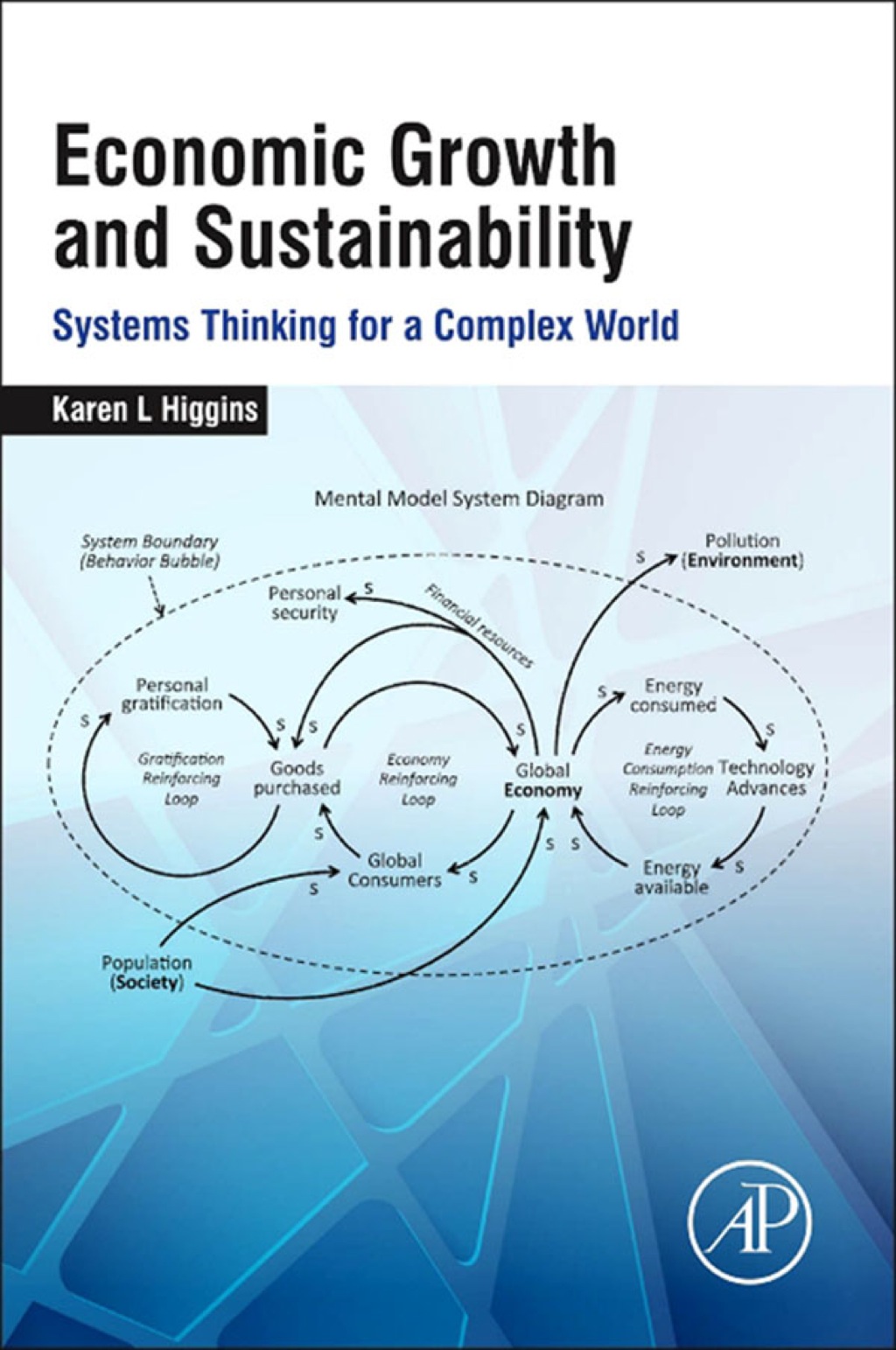 Economic Growth and Sustainability: Systems Thinking for a Complex World 