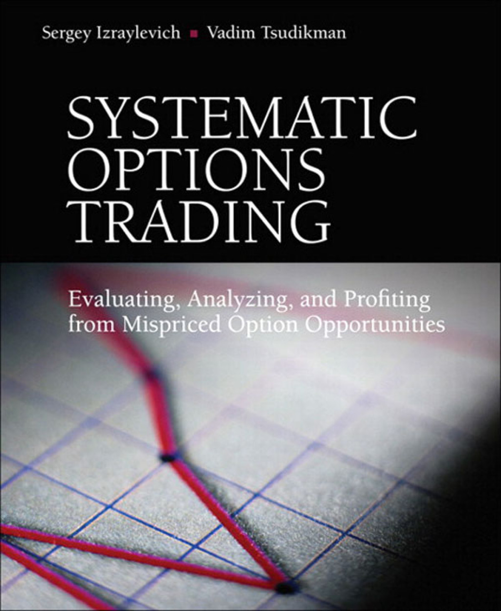 Systematic Options Trading Evaluating, Analyzing, and Profiting from Mispriced Option Opportunities 1st Edition