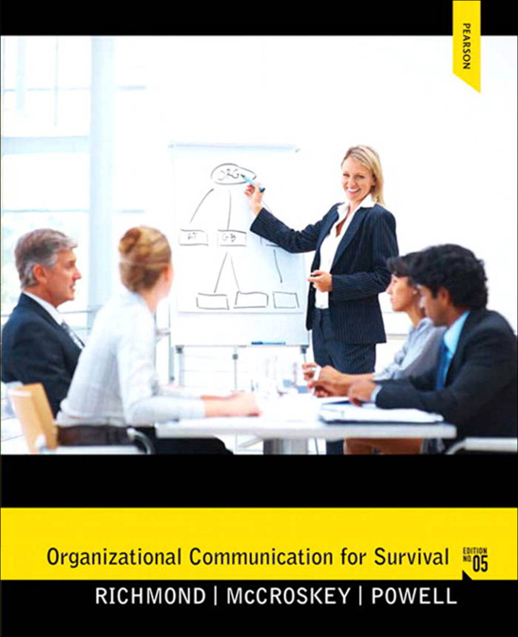 Organizational Communication for Survival 5th Edition