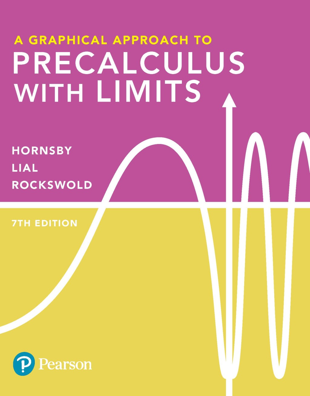 A Graphical Approach to Precalculus with Limits 7th Edition
