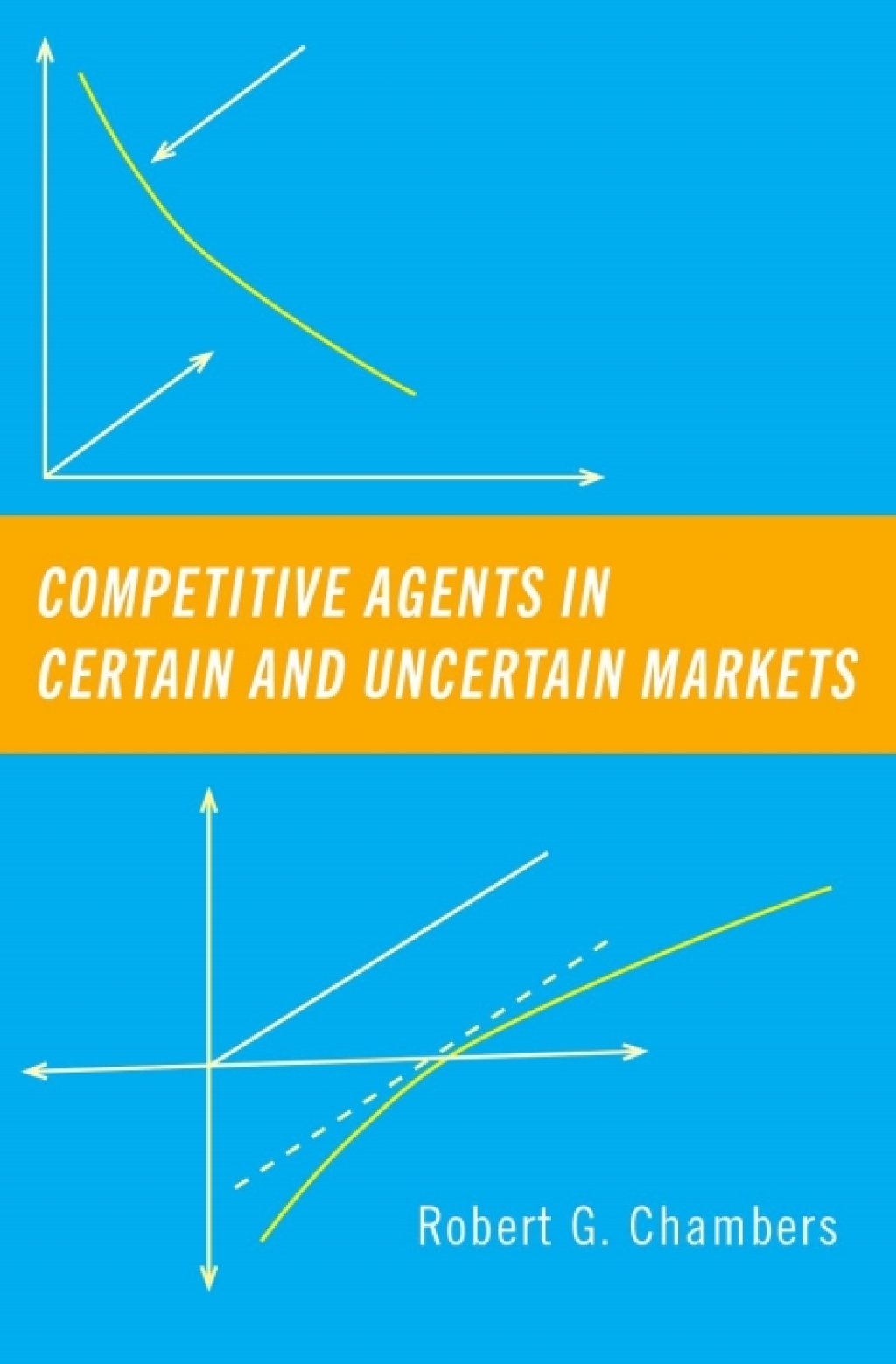 Competitive Agents in Certain and Uncertain Markets 