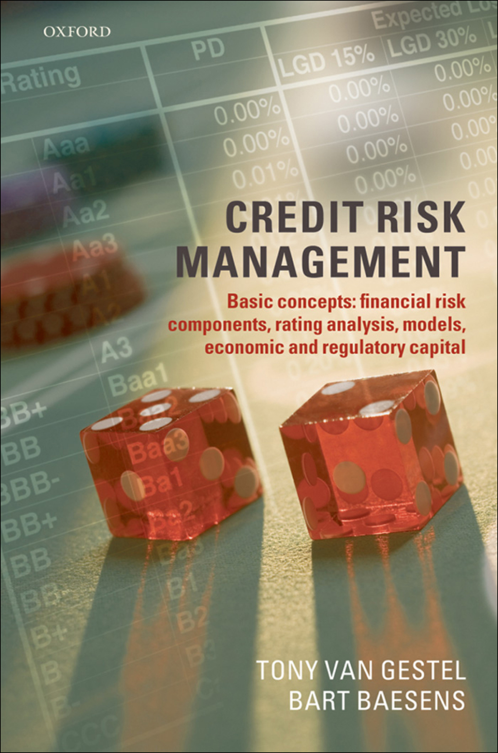 Credit Risk Management Basic Concepts: Financial Risk Components, Rating Analysis, Models, Economic and Regulatory Capital 