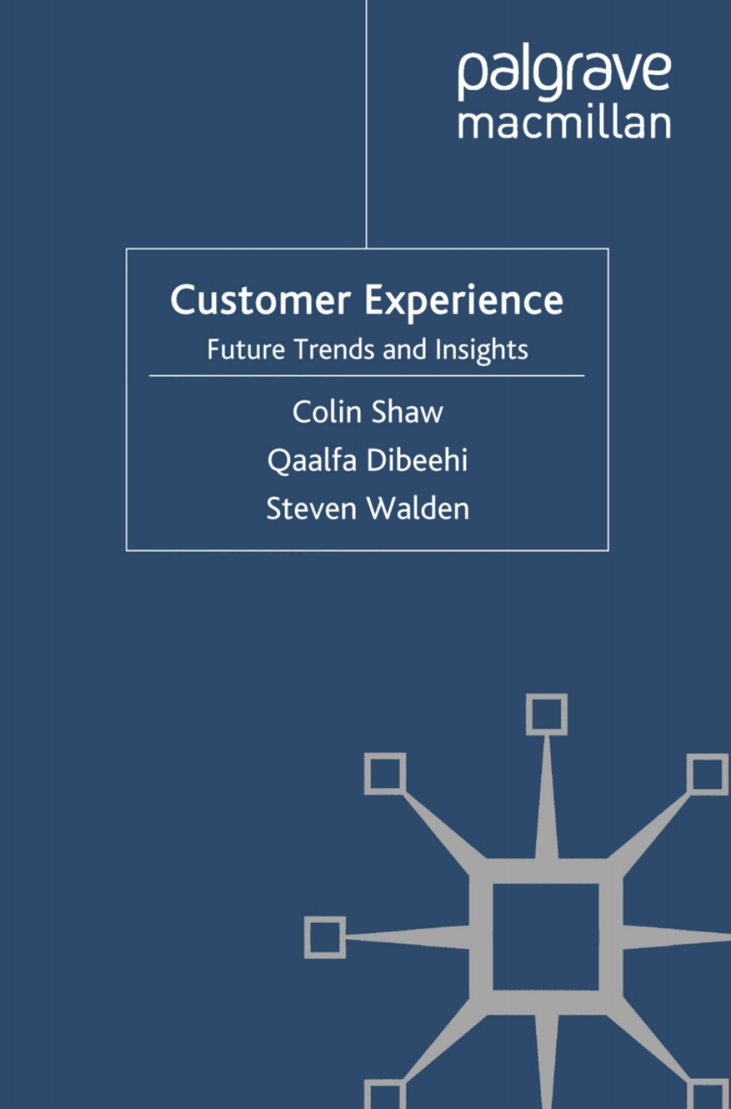 Customer Experience Future Trends and Insights 