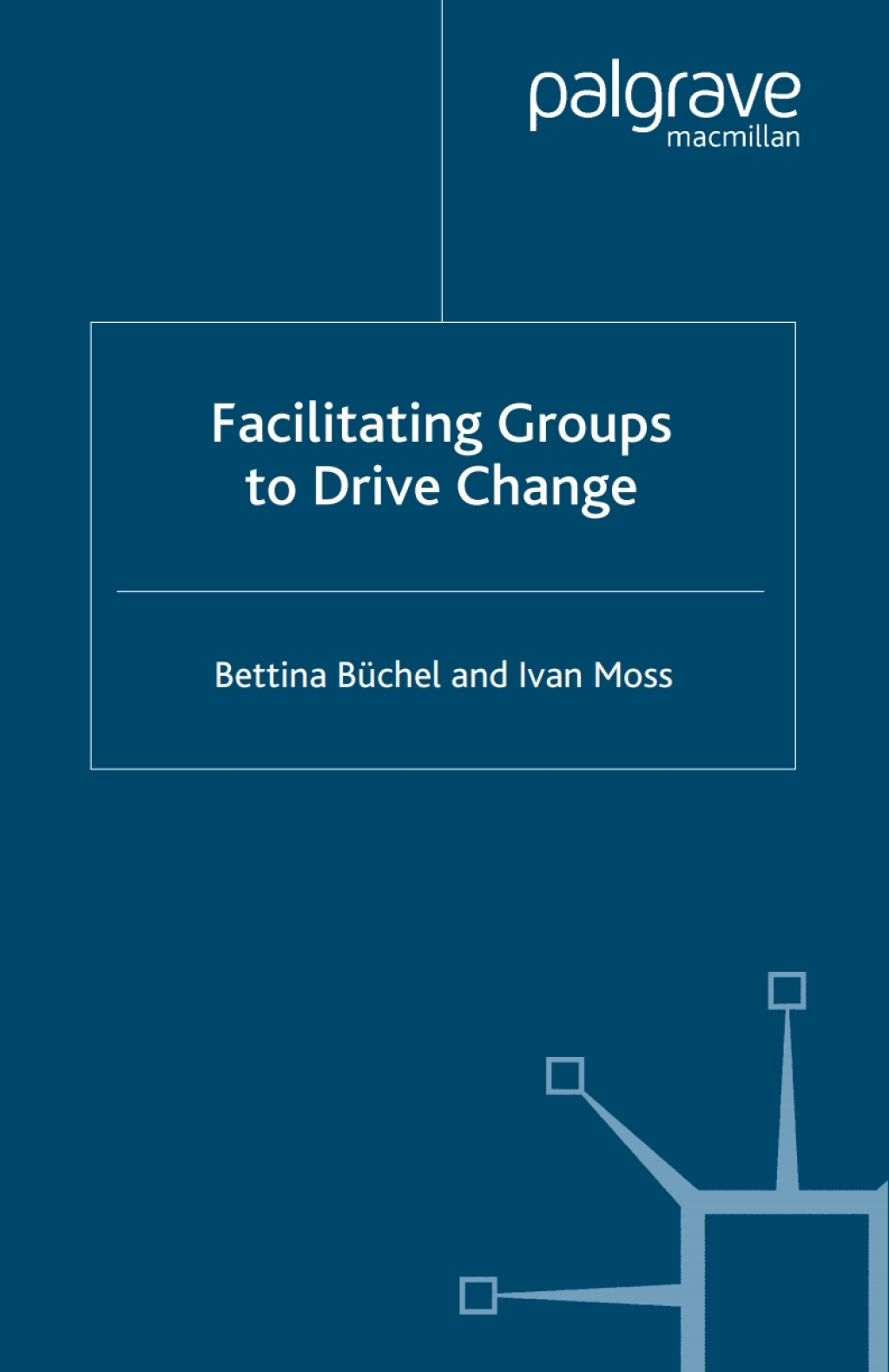 Facilitating Groups to Drive Change 