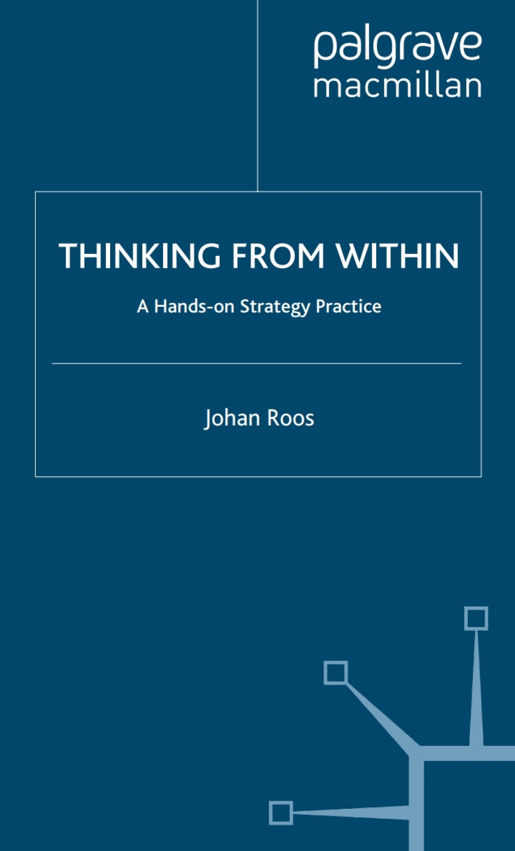 Thinking from Within A Hands-On Strategy Practice 