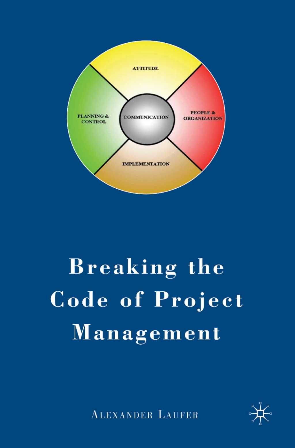 Breaking the Code of Project Management 