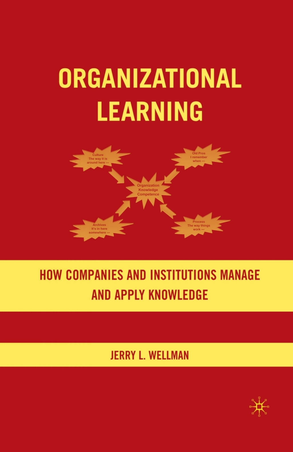 Organizational Learning How Companies and Institutions Manage and Apply Knowledge 