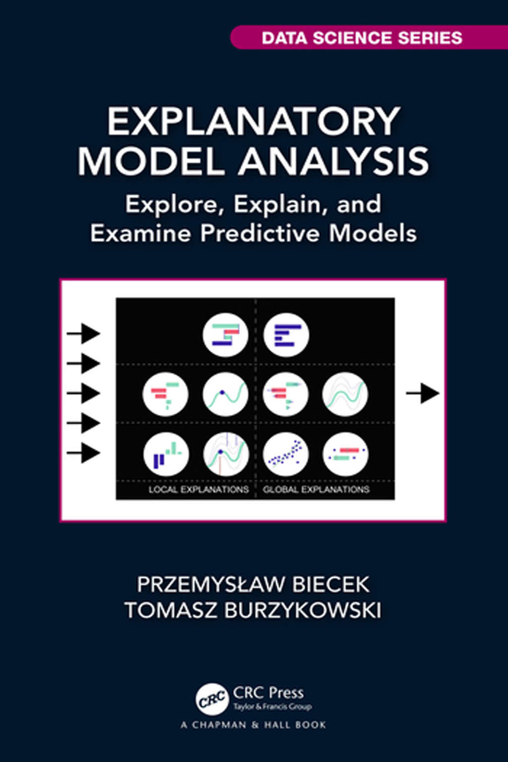 Explanatory Model Analysis Explore, Explain, and Examine Predictive Models 1st Edition
