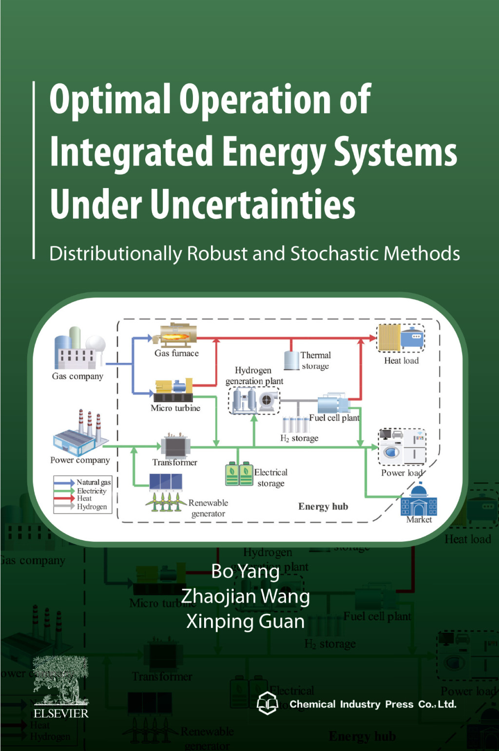 Optimal Operation of Integrated Energy Systems Under Uncertainties Distributionally Robust and Stochastic Methods 1st Edition