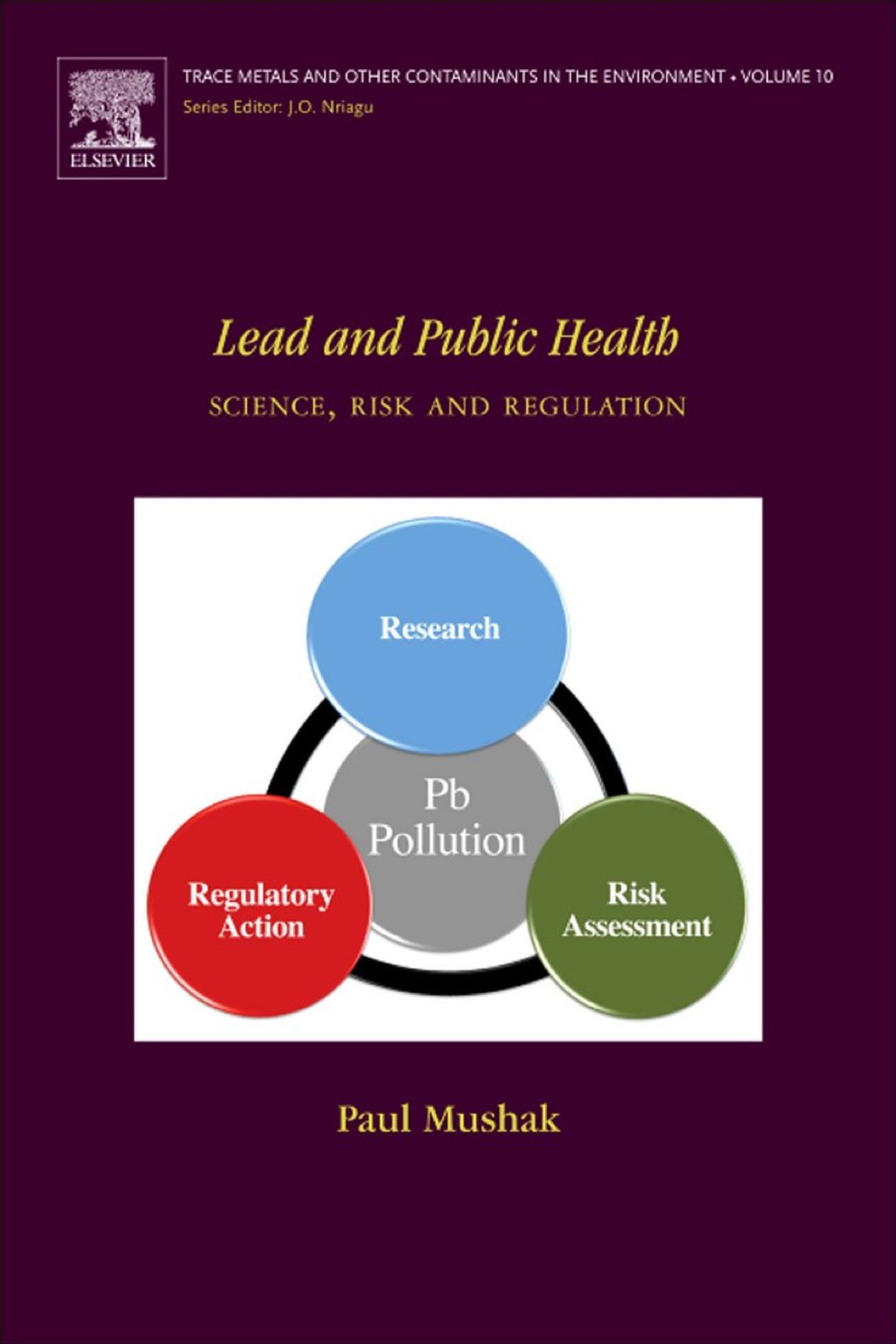 Lead and Public Health: Science, Risk and Regulation 