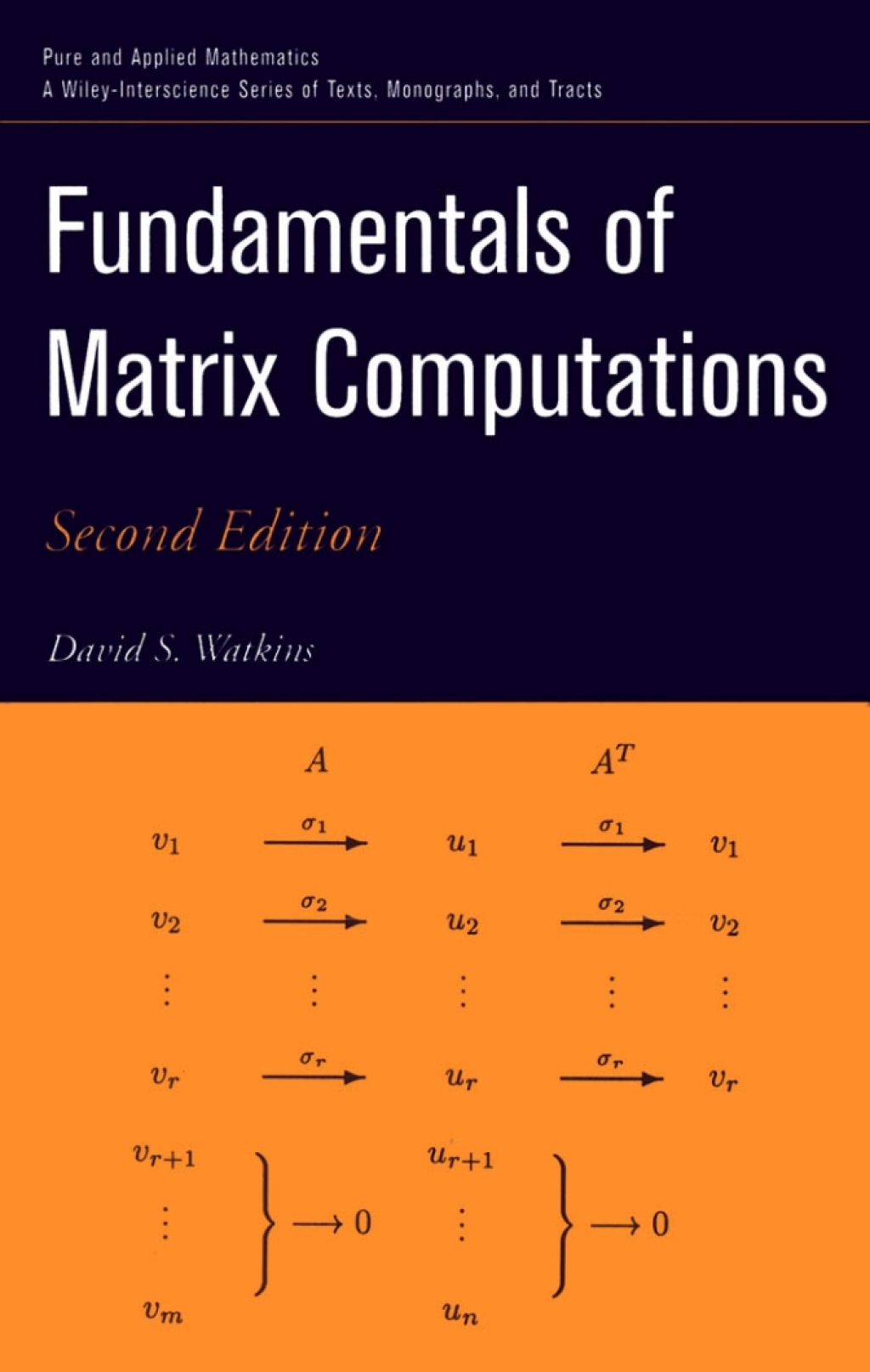 Fundamentals of Matrix Computations 2nd Edition
