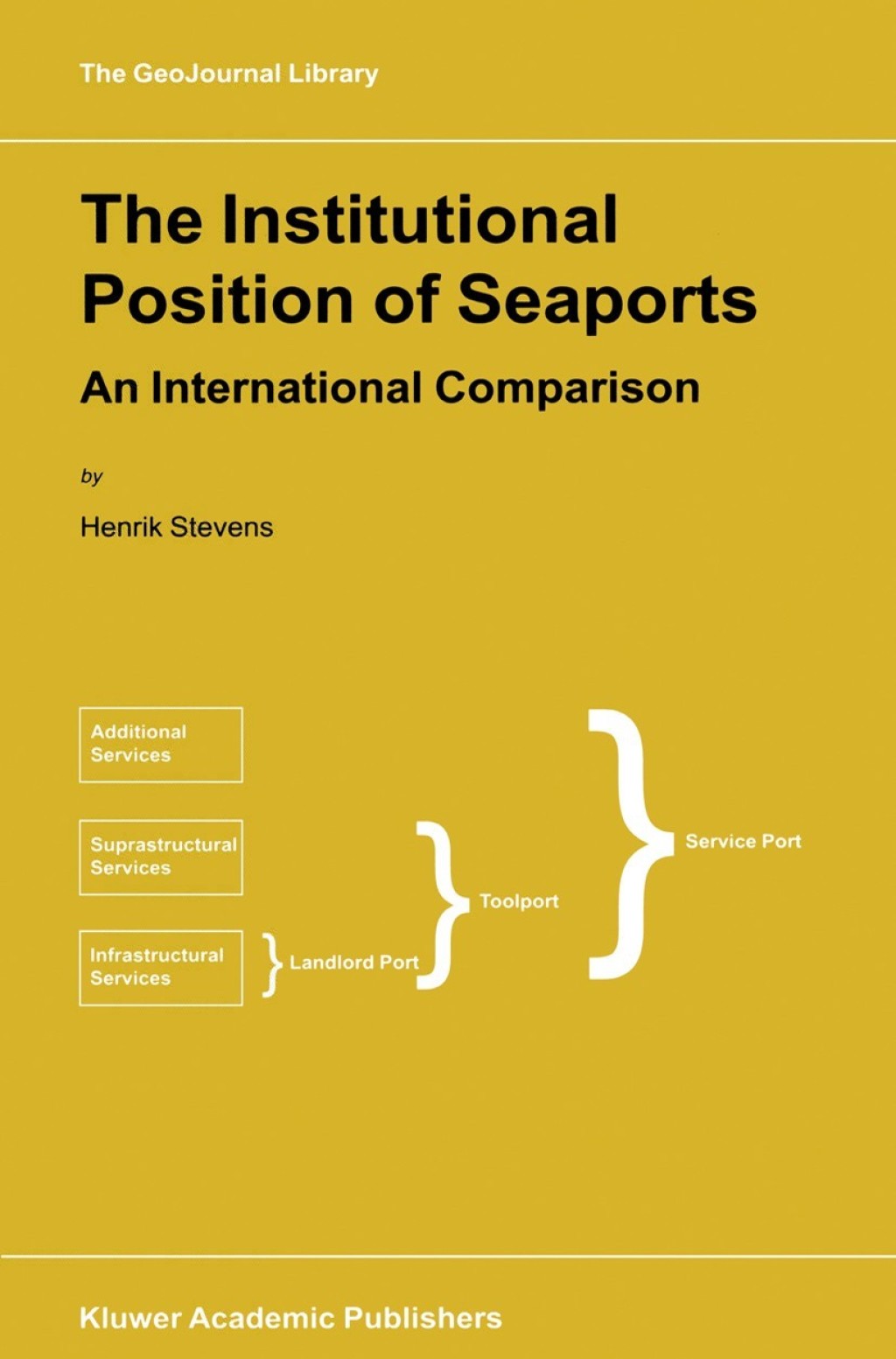 The Institutional Position of Seaports An International Comparison 