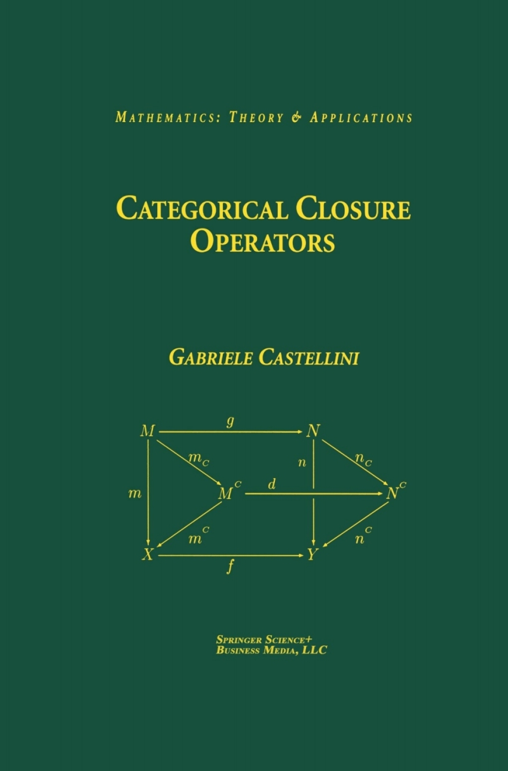 Categorical Closure Operators 