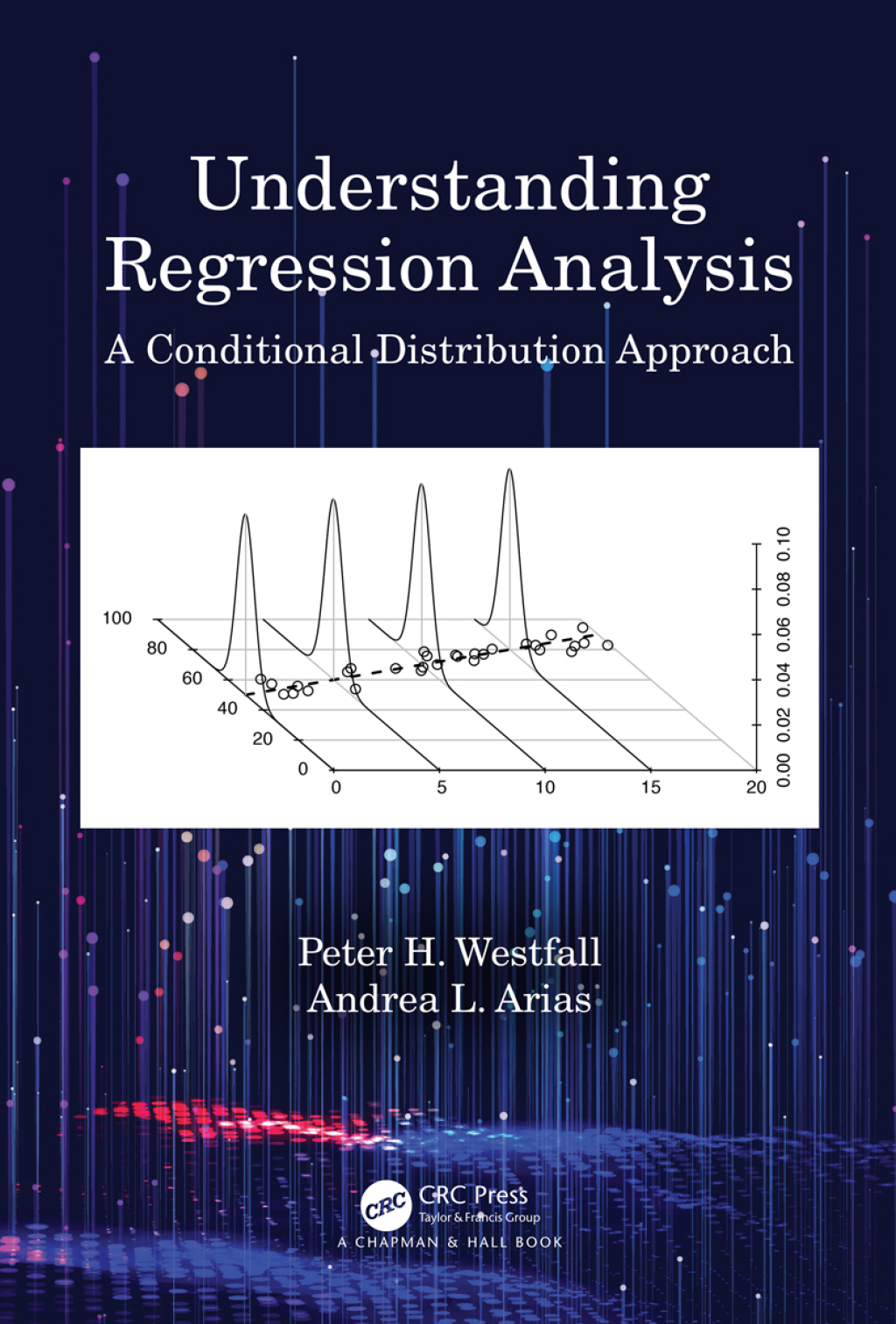 Understanding Regression Analysis A Conditional Distribution Approach 1st Edition