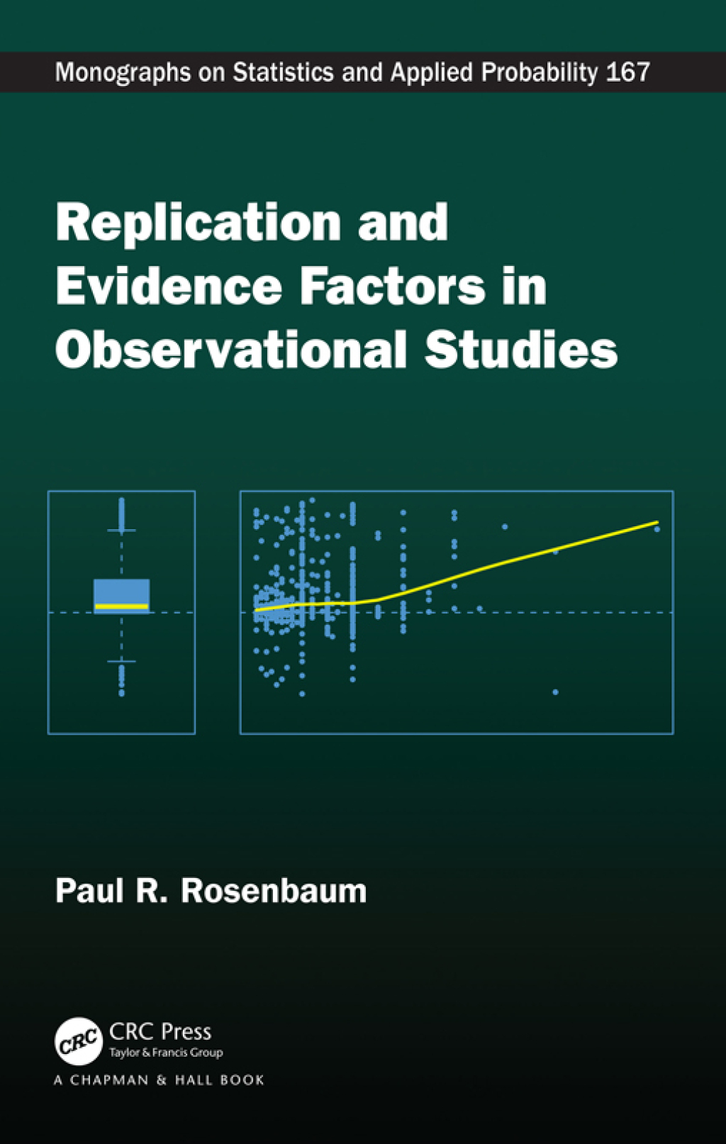 Replication and Evidence Factors in Observational Studies 1st Edition