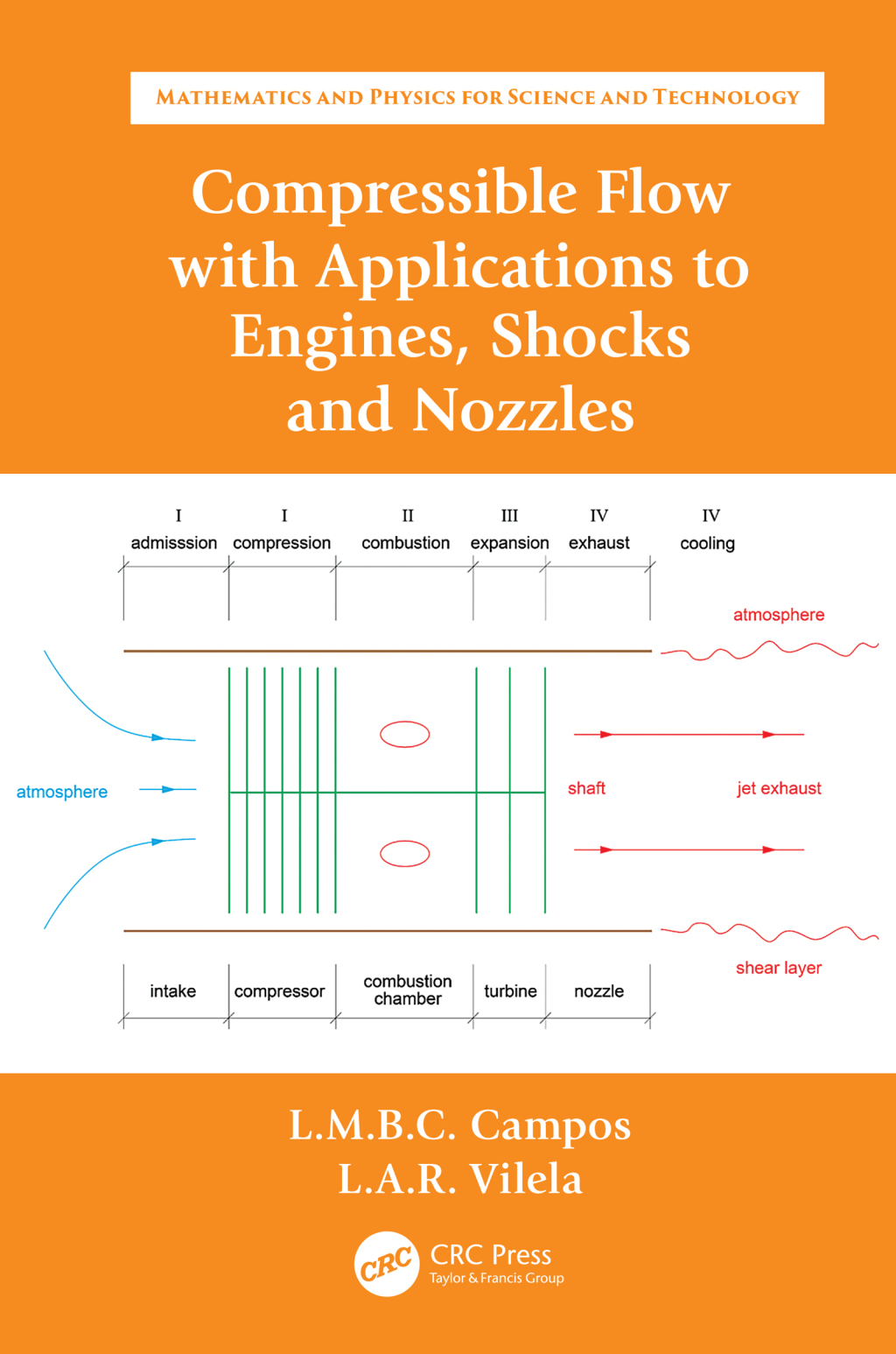 Compressible Flow with Applications to Engines, Shocks and Nozzles 1st Edition