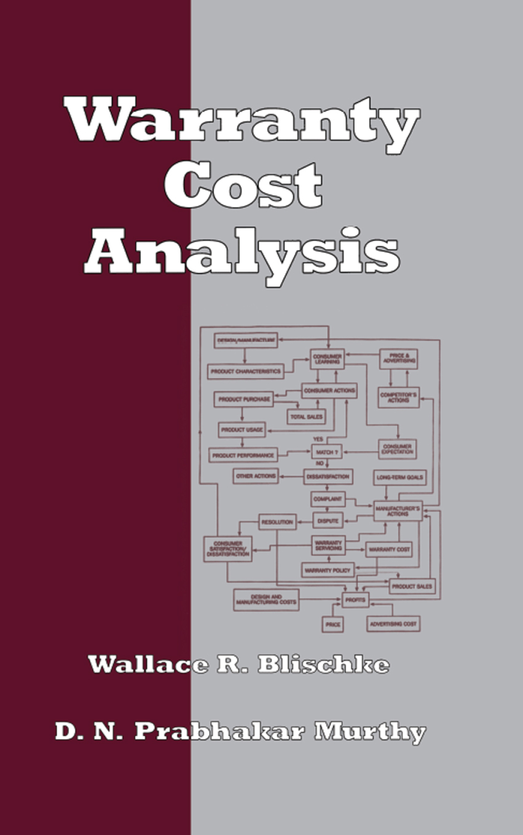 Warranty Cost Analysis 1st Edition