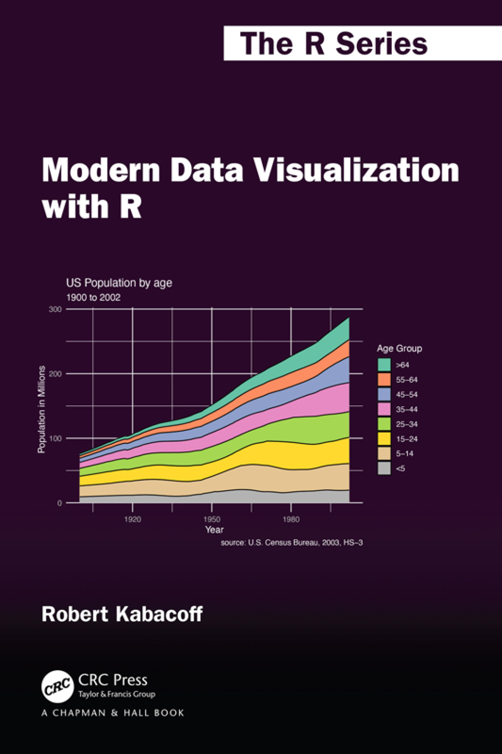 Modern Data Visualization with R 1st Edition