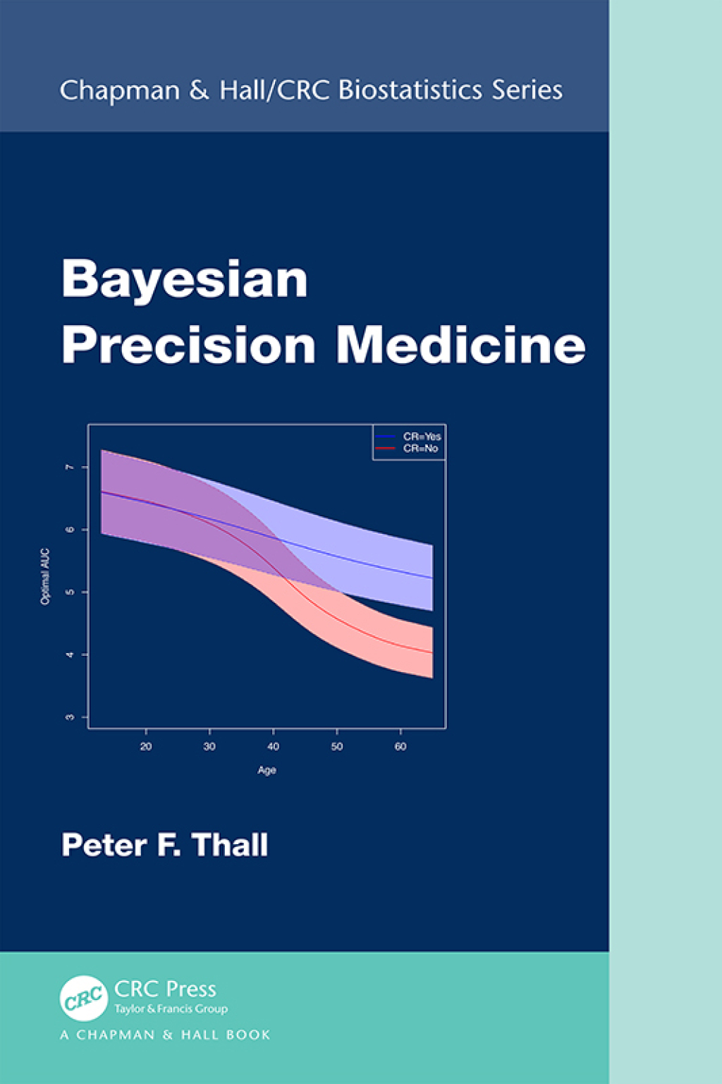 Bayesian Precision Medicine 1st Edition